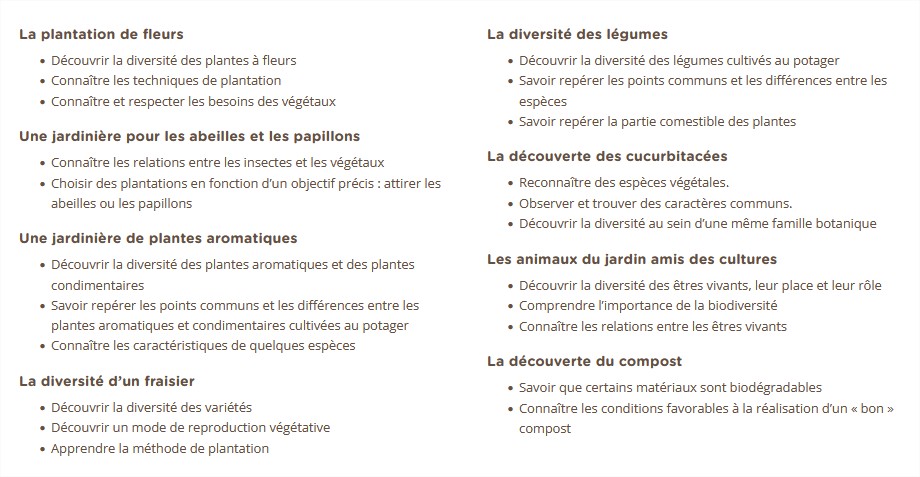 Source:https://www.semae.fr/